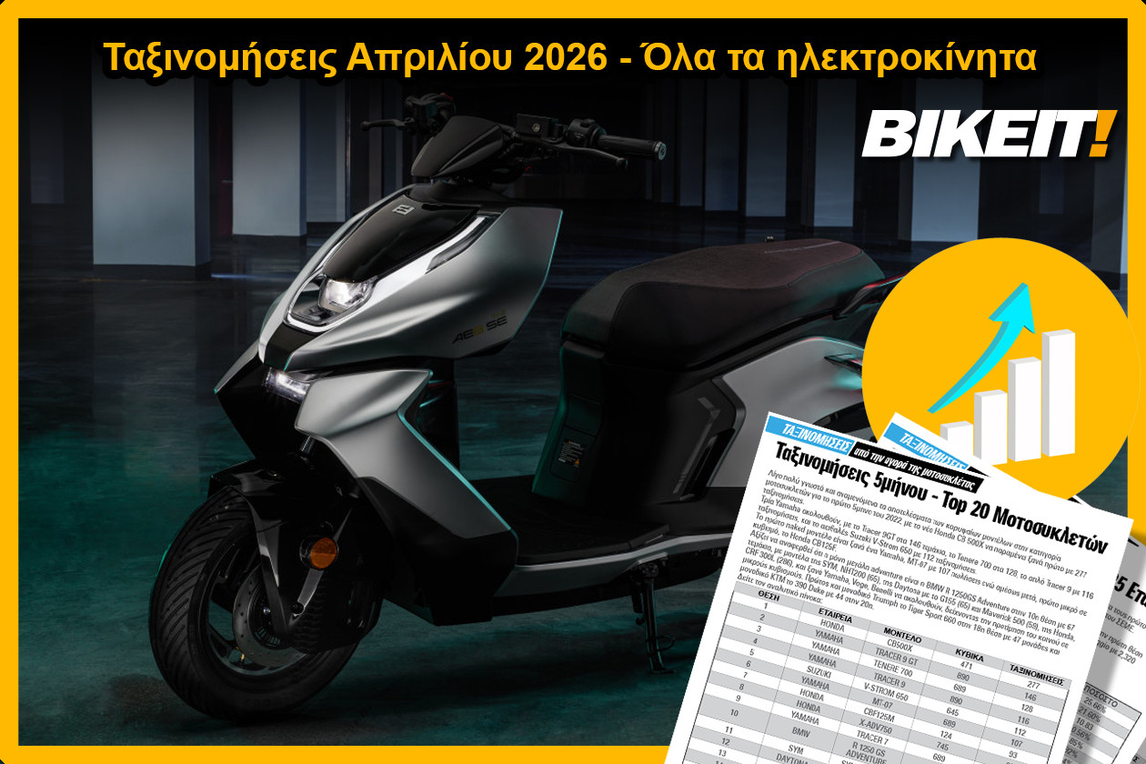 Ταξινομήσεις Απριλίου 2026, ηλεκτροκίνητα – Όλα τα μοντέλα της αγοράς
