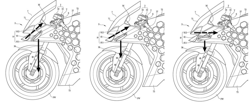 Η KYMCO ίσως θα τεστάρει τις δυνάμεις της στην ενεργή αεροδυναμική