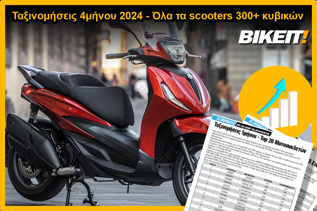 Ταξινομήσεις 4μήνου 2024, scooters 300cc+ - Όλα τα μοντέλα της αγοράς