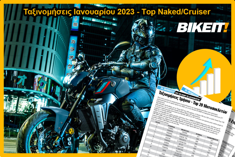Ταξινομήσεις Ιανουαρίου 2023 - Top 15 Naked/Cruiser