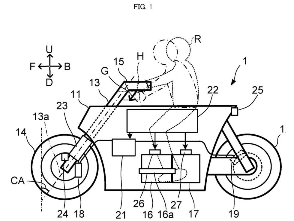 Yamaha - Πατέντα για «έξυπνο» adaptive cruise control στις μοτοσυκλέτες