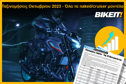 Ταξινομήσεις Οκτωβρίου 2023, Naked-cruiser μοτοσυκλέτες – Όλα τα μοντέλα