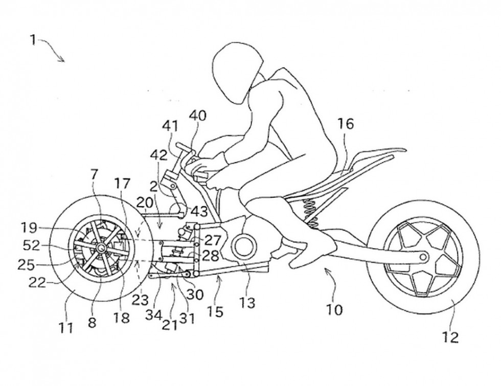 Kawasaki – Σχέδια για τρίτροχη μοτοσυκλέτα, με διαφορετική προσέγγιση