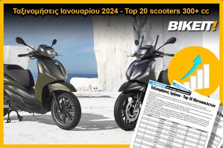Ταξινομήσεις Ιανουαρίου 2024, scooters 300+ cc - Top 20 μοντέλων