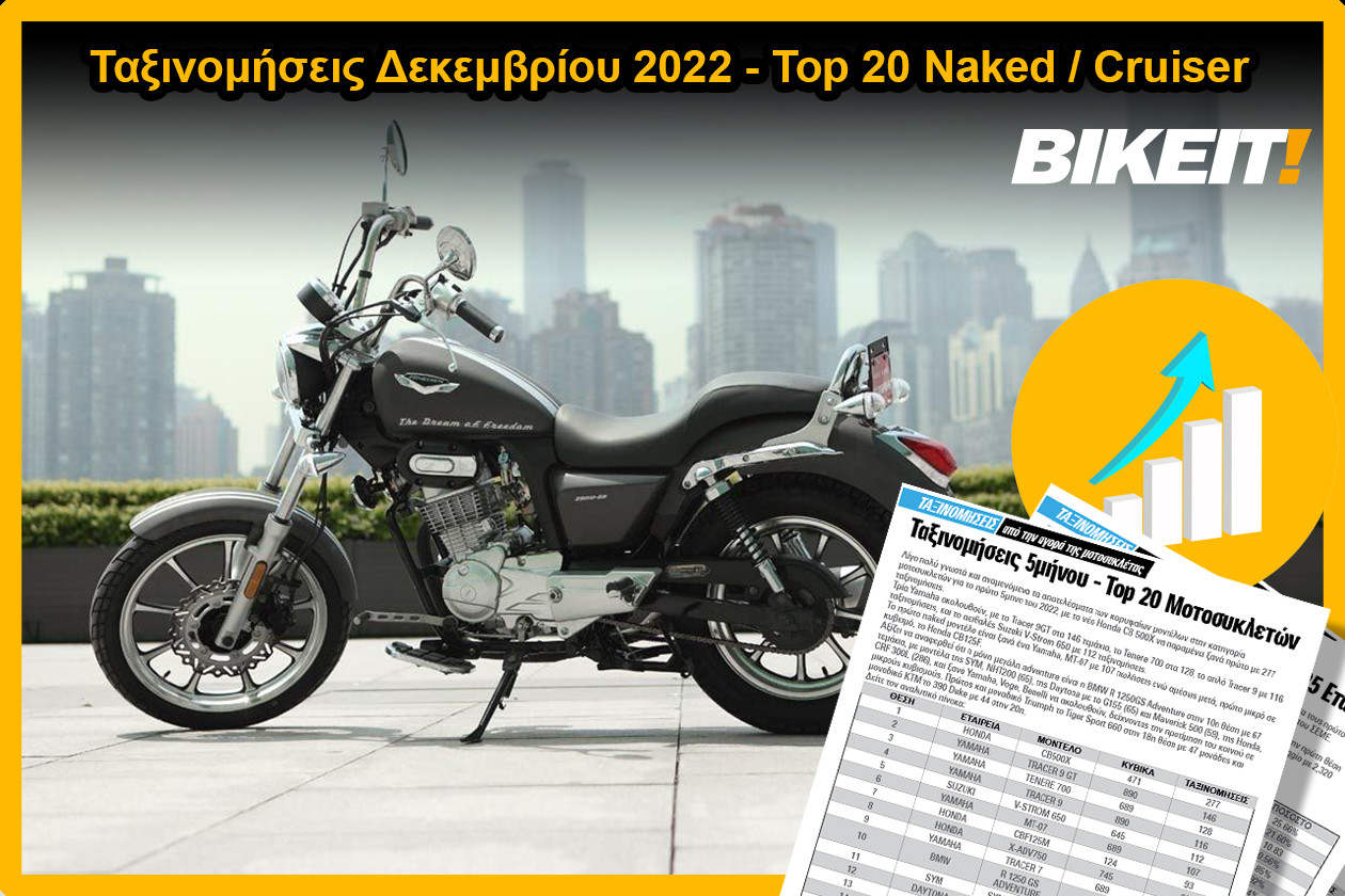 Ταξινομήσεις Δεκεμβρίου 2022 – Top 20 Naked / Cruiser