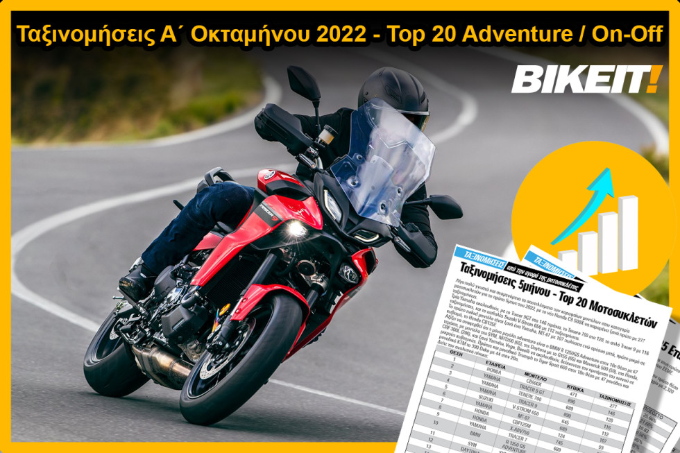 Ταξινομήσεις Top 20 Adventure / On-Off, Α' Οκτάμηνο 2022