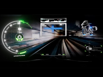 CF Moto Ride – Ηλεκτρονική πλατφόρμα από το μέλλον