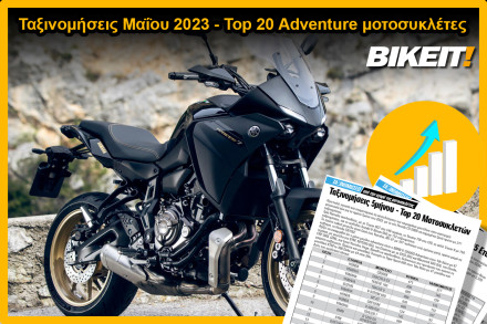 Ταξινομήσεις Μαΐου 2023, Adventure μοτοσυκλέτες – Top 20 μοντέλων