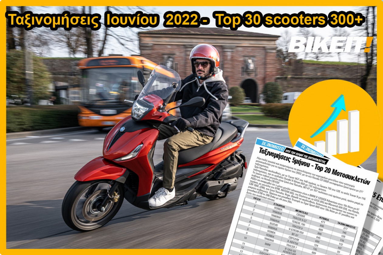 Ταξινομήσεις Ιουνίου - Top 30 scooter 300+ cc
