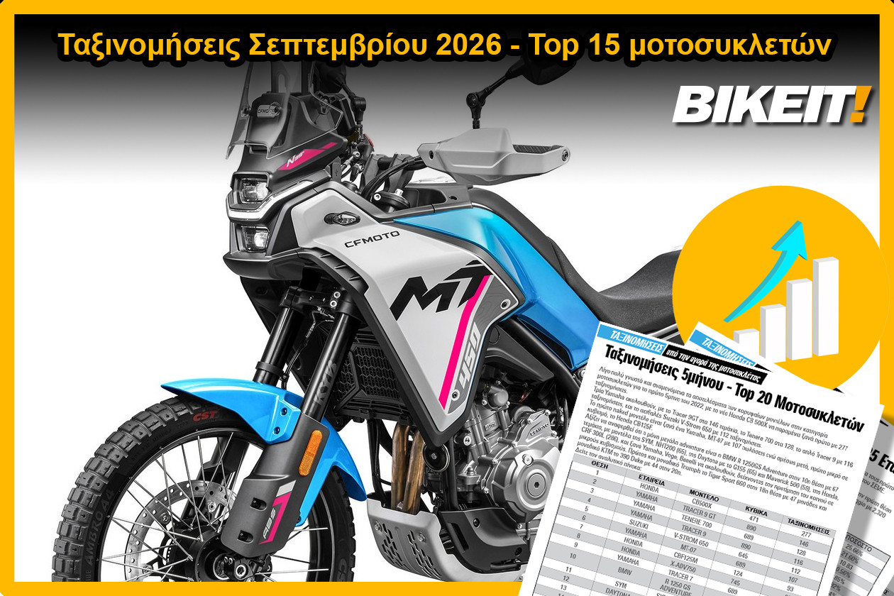 Ταξινομήσεις Σεπτεμβρίου 2026, μοτοσυκλέτες – Top 15 μοντέλων