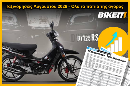 Ταξινομήσεις Αυγούστου 2026, παπιά – Όλα τα μοντέλα της αγοράς